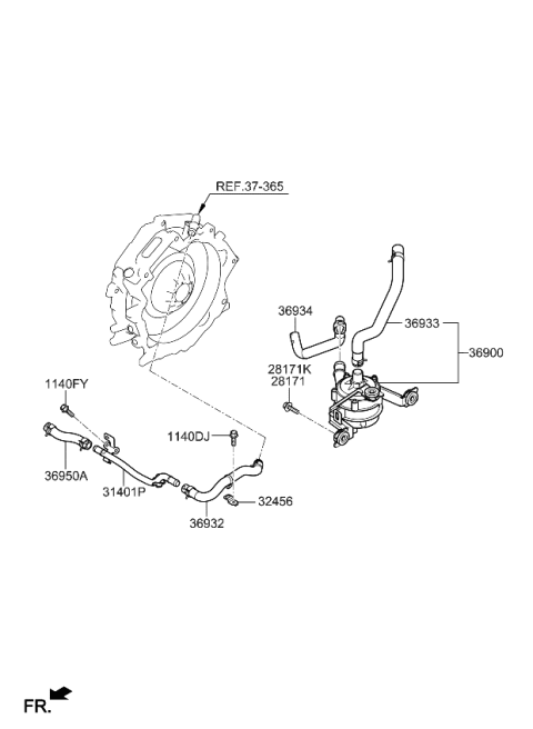 2020 Kia Niro Electronic Control Diagram 2