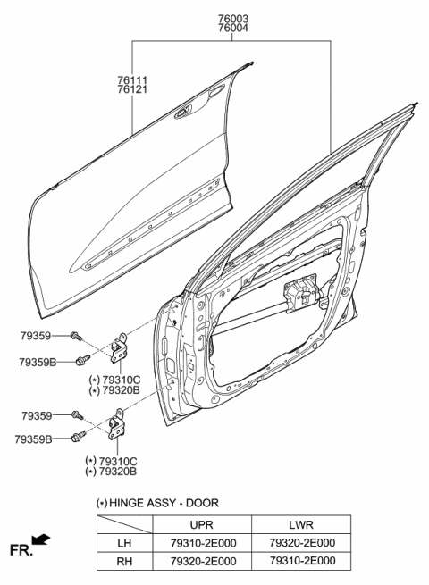 2020 Kia Niro Panel Assembly-Front Door Diagram for 76004G5000