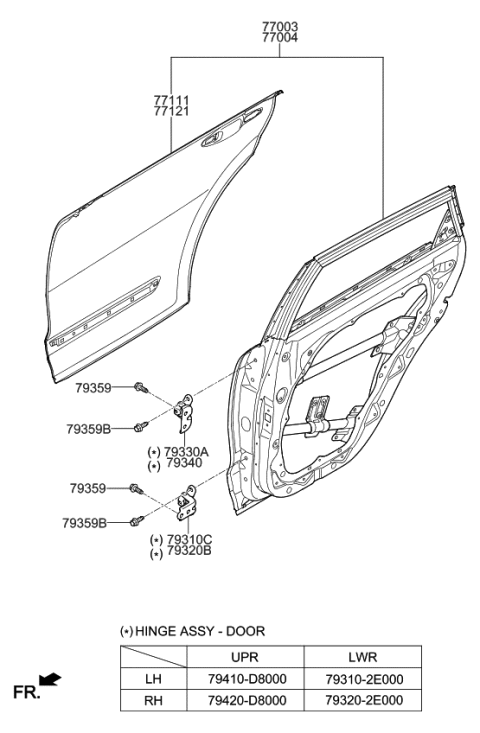 2022 Kia Niro Rear Door Panel Diagram