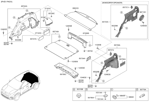 2022 Kia Niro Luggage Compartment Diagram 3