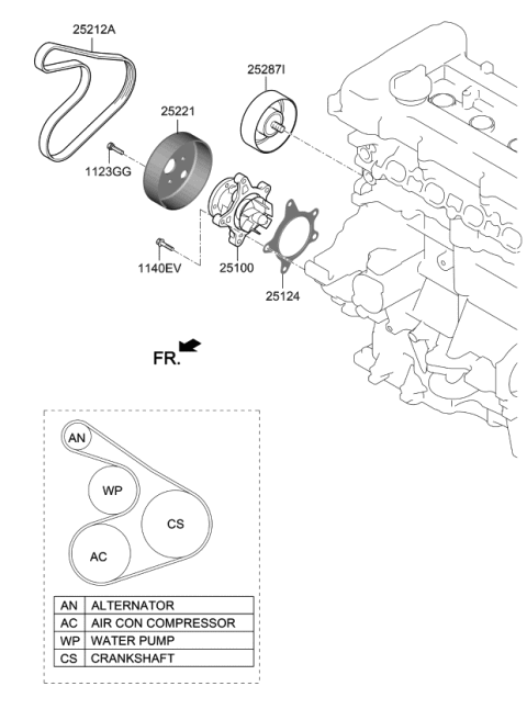 2021 Kia Forte Pump Assembly-Coolant Diagram for 251002B710