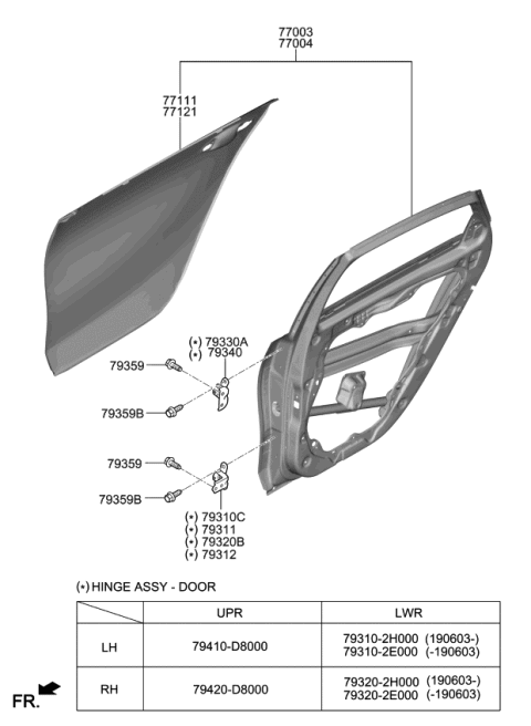 2019 Kia Forte Rear Door Panel Diagram