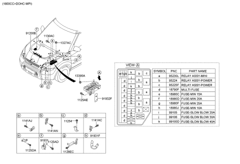 2010 Kia Soul Wiring Assembly-Front Diagram for 912152K700