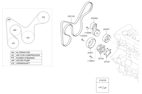 2011 Kia Soul Tensioner Assembly-Pulley Diagram for 252812B000