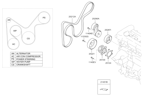 2011 Kia Soul Gasket-Liquid Engine Diagram for 2145133T01