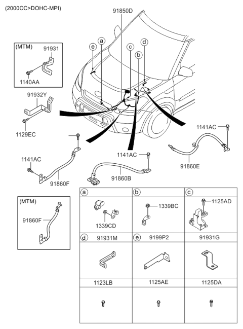 2011 Kia Soul Miscellaneous Wiring Diagram 2