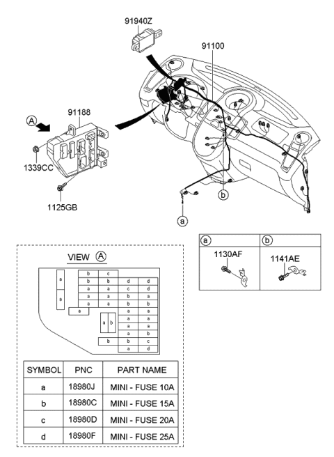 2010 Kia Soul Instrument Panel Junction Box Assembly Diagram for 919502K140