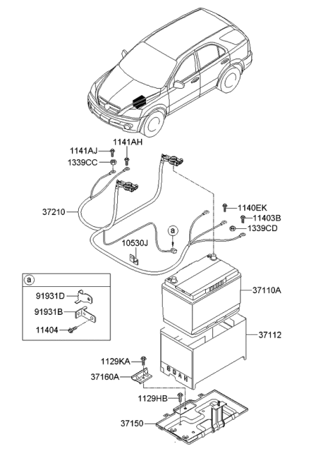 2007 Kia Sorento Battery & Cable Diagram