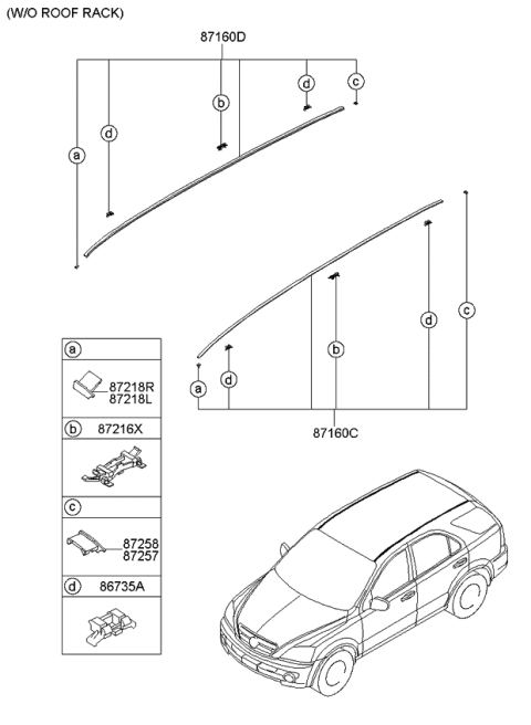 2007 Kia Sorento Roof Garnish & Roof Rack Diagram 1