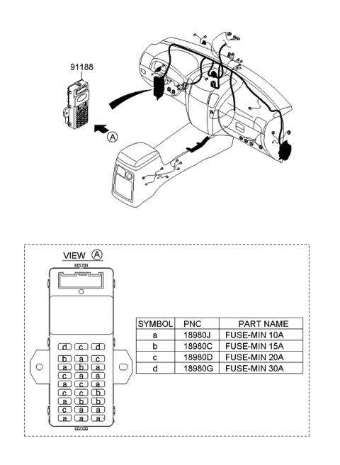 2006 Kia Sorento Instrument Panel Junction Box Assembly Diagram for 911713E930