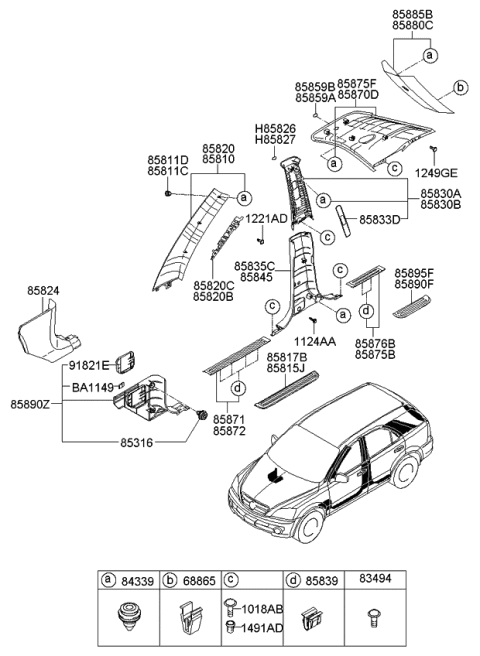 2006 Kia Sorento Interior Side Trim Diagram