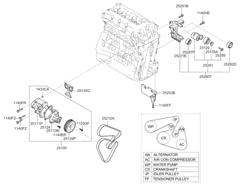 2010 Kia Sportage Gasket-Water Pump Diagram for 251242G400