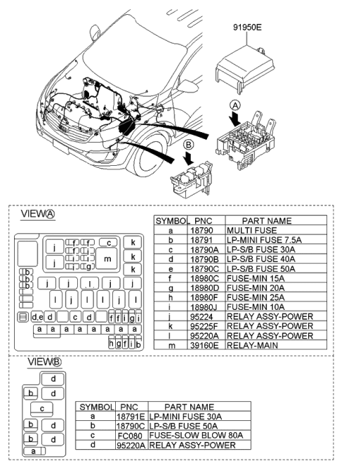 2012 Kia Sportage Upper Cover-Engine Room Diagram for 919503W560