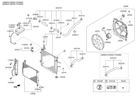 2020 Kia Optima Engine Cooling System Diagram 1