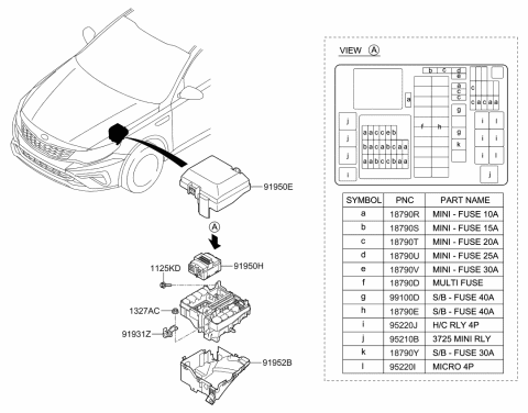 2020 Kia Optima UPR Cover-Eng Room B Diagram for 91950D5861