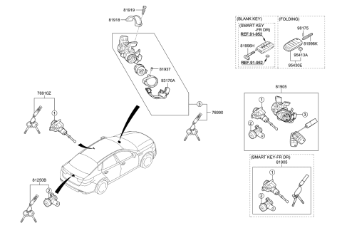 2020 Kia Optima Key & Cylinder Set Diagram