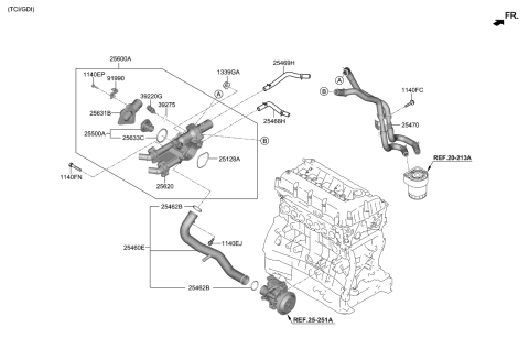 2020 Kia Optima Coolant Pipe & Hose Diagram 4