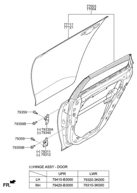 2019 Kia Optima Rear Door Panel Diagram