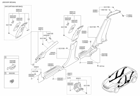 2016 Kia Forte Interior Side Trim Diagram 2