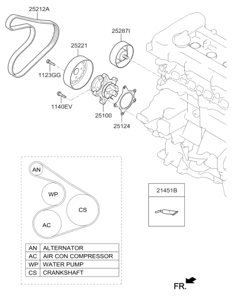 2015 Kia Forte Koup Coolant Pump Diagram 1