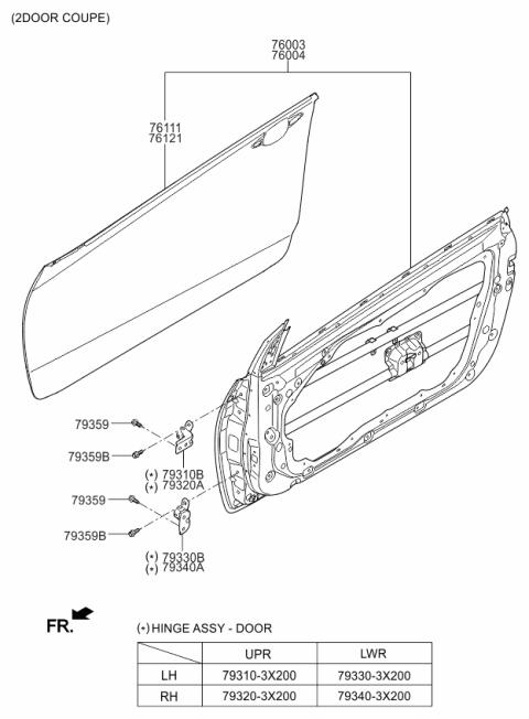 2015 Kia Forte Panel Assembly-Front Door LH Diagram for 76003A7000
