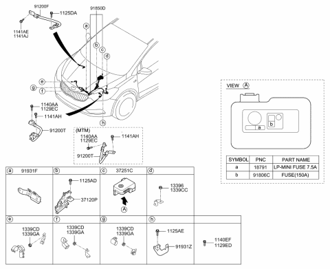 2016 Kia Forte Cap-Battery Diagram for 91971A7091