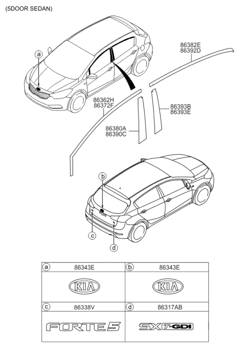 2016 Kia Forte Turbocharger G.D.I-Emblem Diagram for 86315A7500