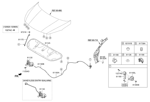 2014 Kia Forte Hood Trim Diagram