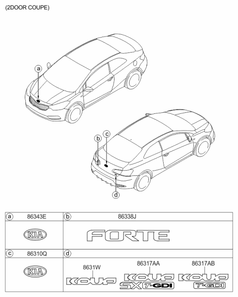 2014 Kia Forte Koup G.D.I Turbocharger Sx Emblem Diagram for 86315A7200