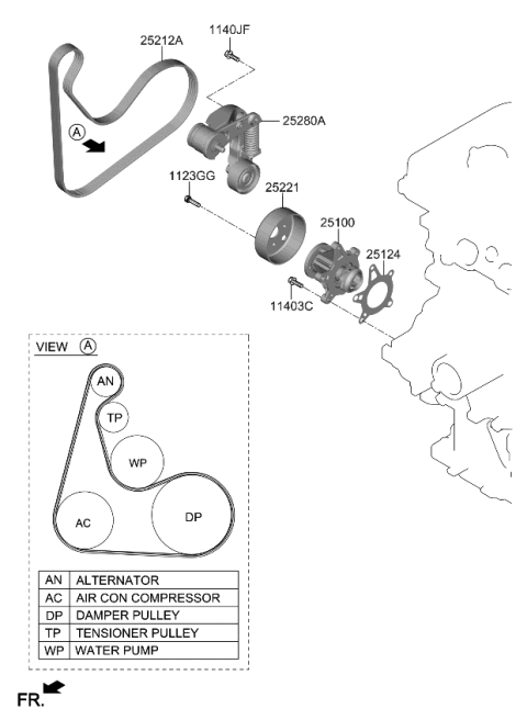 2022 Kia K5 PULLEY-COOLANT PUMP Diagram for 252212M010