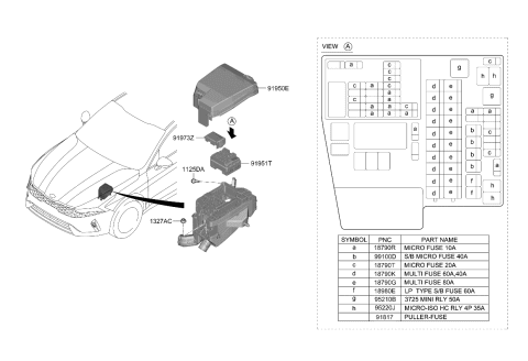 2021 Kia K5 UPR Cover-Eng Room B Diagram for 91955L3460