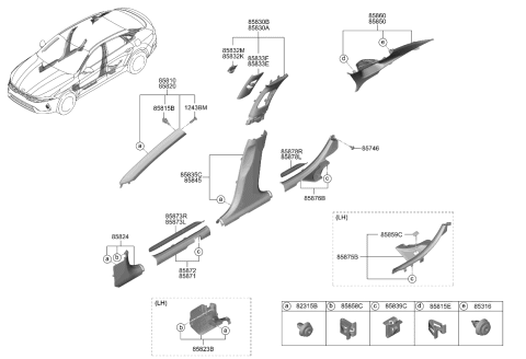 2022 Kia K5 Trim Assembly-Fr Pillar Diagram for 85820L3000WK