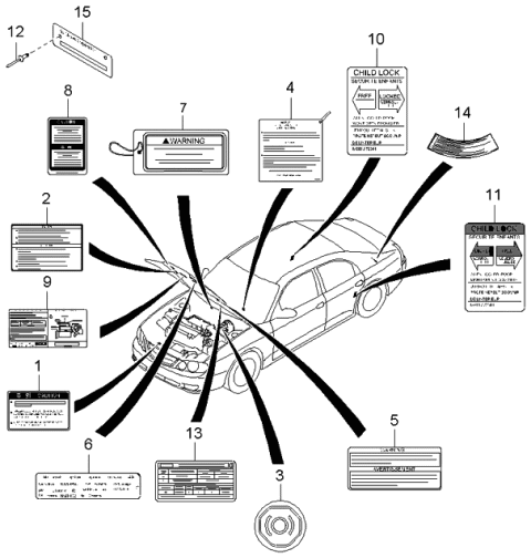 2003 Kia Spectra Caution Plate & Labels Diagram