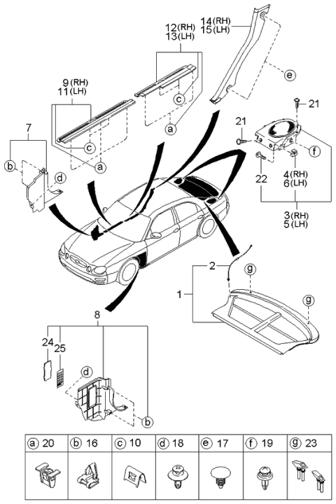 2004 Kia Spectra Body Trims & Scuff Plates Diagram