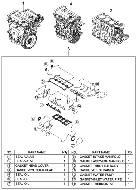 2004 Kia Spectra Short Engine & Gasket Set Diagram