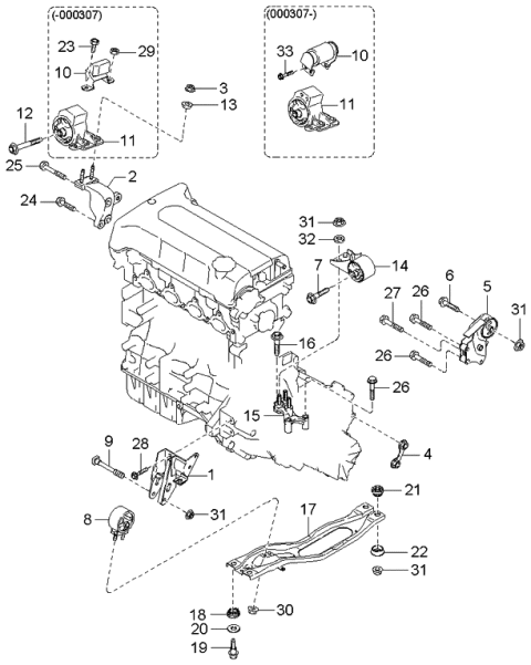 2003 Kia Spectra Engine & Transmission Mounting Diagram 2