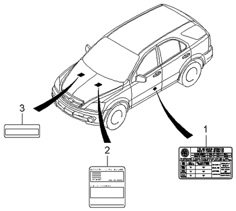 2006 Kia Sorento Label Diagram