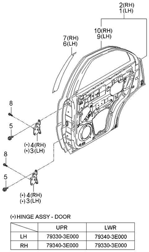 2006 Kia Sorento Panel-Rear Door Diagram