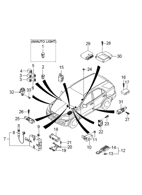 2006 Kia Sorento New Body Style (Produced Before SEP.2006) Relay & Module Diagram