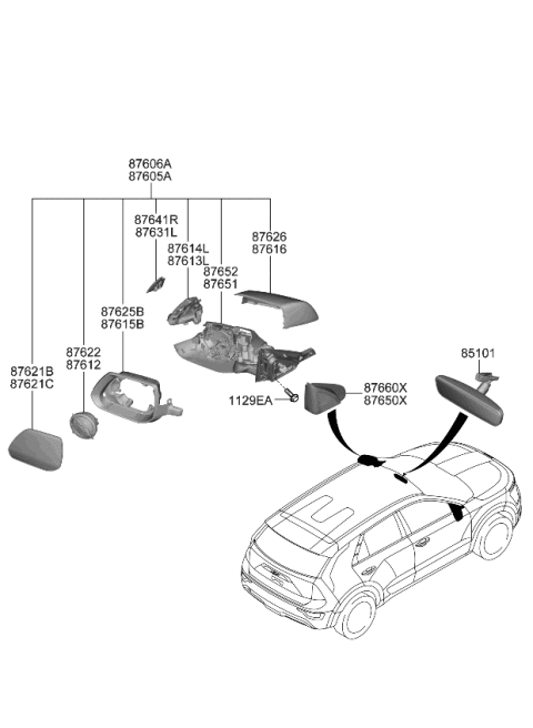 2023 Kia Niro EV Mirror-Outside Rear View Diagram