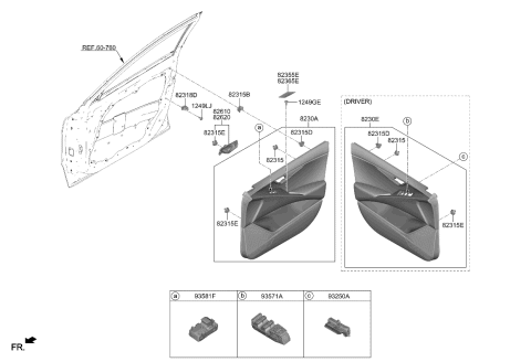 2024 Kia Niro EV Trim-Front Door Diagram