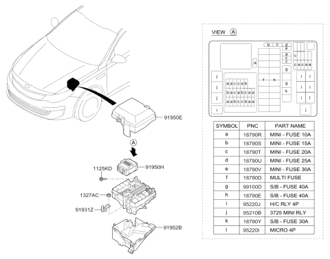 2018 Kia Optima Upper Cover-Engine Room Box Diagram for 91950D5822