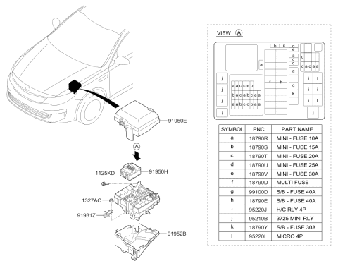 2018 Kia Optima Front Wiring Diagram 1