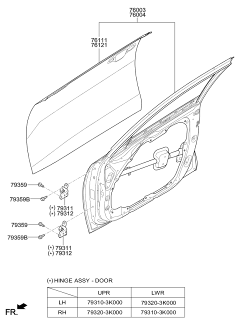 2016 Kia Optima Front Door Panel Diagram