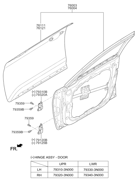 2017 Kia K900 Hinge Assembly-Front Door Lower Diagram for 793303N000