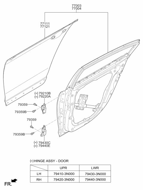 2016 Kia K900 Rear Door Panel Diagram