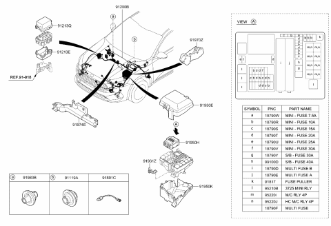 2020 Kia Cadenza Puller-Fuse Diagram for 91950C1980