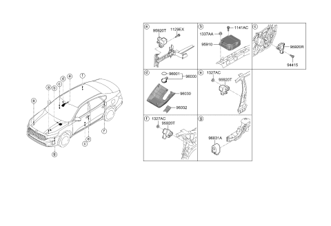 2020 Kia Cadenza Cover-Multi Sensor B Diagram for 96032F6000