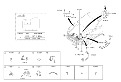 2020 Kia Cadenza Wiring Assembly-Eng GROU Diagram for 91861F6010