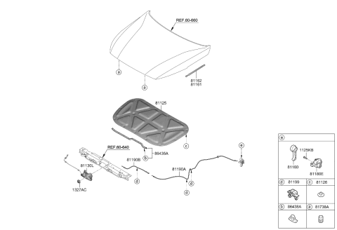 2020 Kia Cadenza Pad-Hood Insulating Diagram for 81125F6500